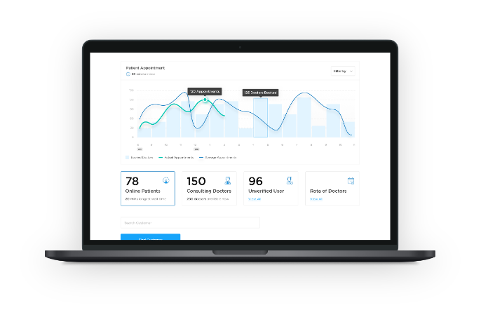 alldayDr patient telemedicine app screens. Patient flow from triage questions through online doctor consultation, prescription issue, and pharmacy fulfilment. UK-compliant clinical UX with SNOMED and dm+d standards integrated.